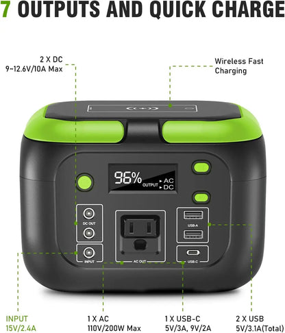 Portable Power Station (200–600W)