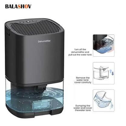 Portable Air Dehumidifier (EU/US Plug)