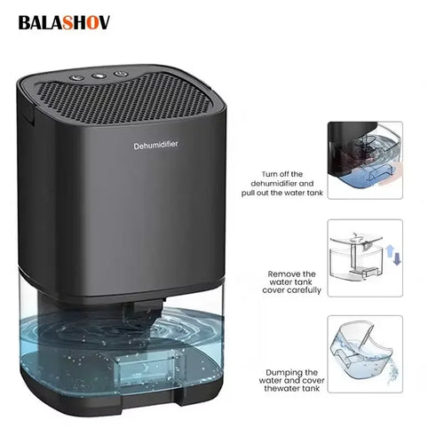 Portable Air Dehumidifier (EU/US Plug)