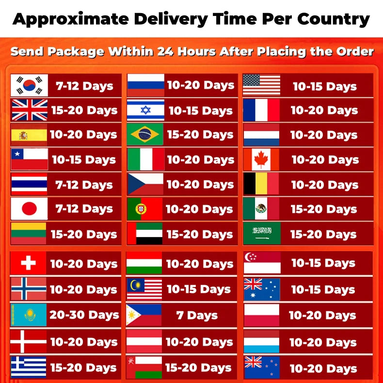 Solar Power Bank (80000mAh)