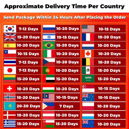 Solar Power Bank (80000mAh)