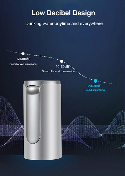 Rechargeable Water Bottle Dispenser Pump
