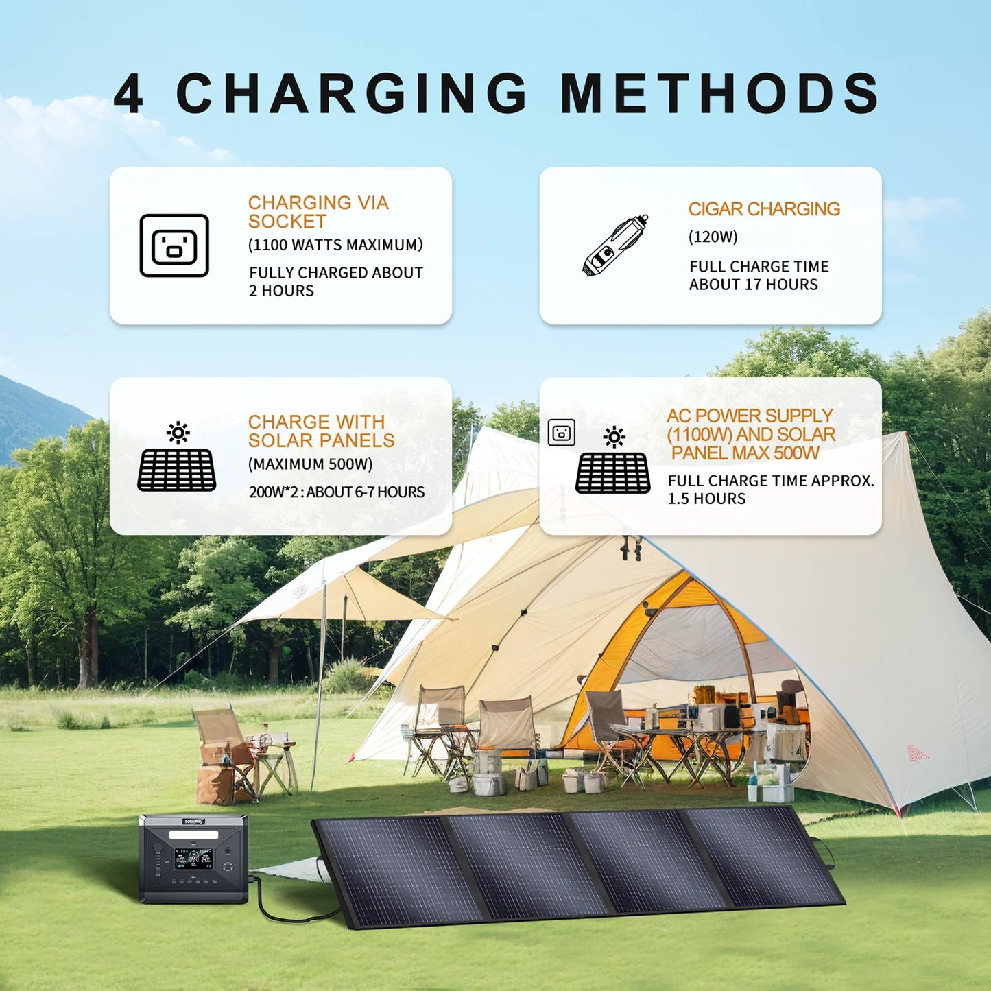 SOLARPLAY Portable Power Station (2160Wh)