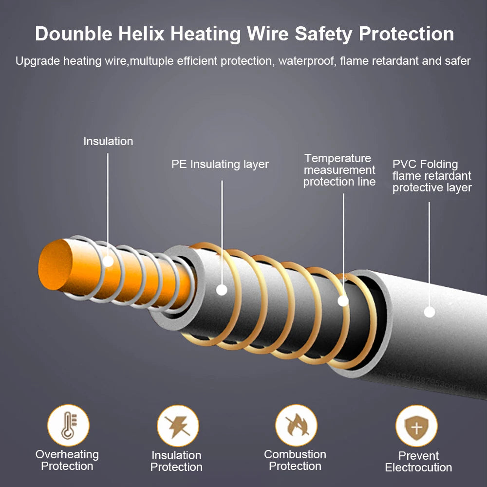 Electric Heating Blanket with Auto Thermostat (220V)