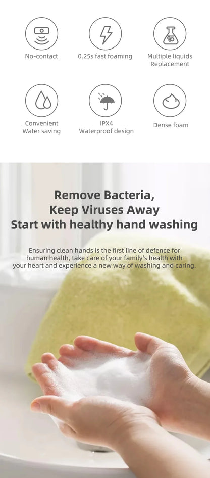 HOMEFISH P5 Foaming Soap Dispenser