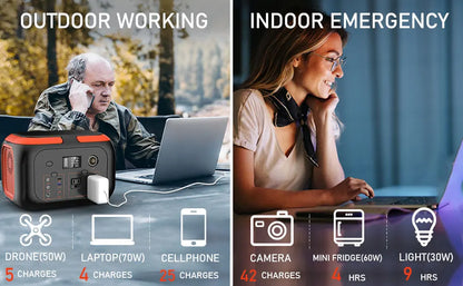 Portable Power Station (200–600W)