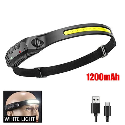 COB Rechargeable LED Headlamp