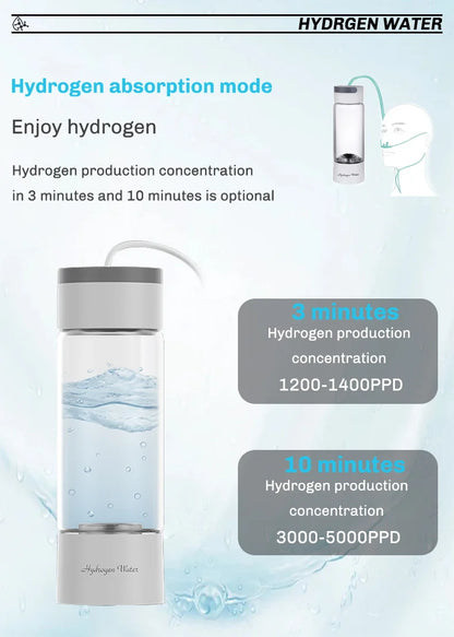 Hydrogen Water Generator Bottle (USB)