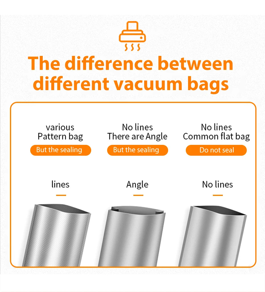 saengQ Vacuum Sealer Machine