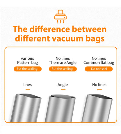 saengQ Vacuum Sealer Machine