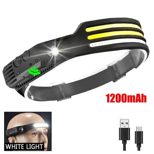 COB Rechargeable LED Headlamp